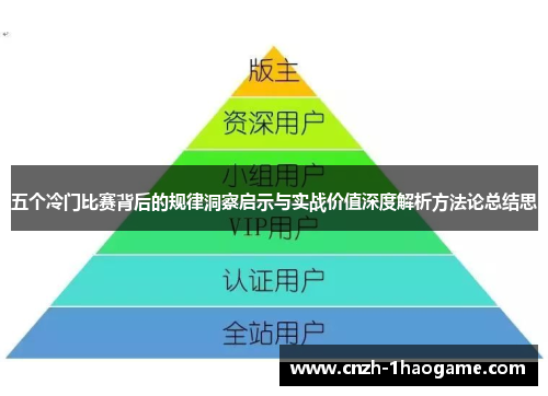 五个冷门比赛背后的规律洞察启示与实战价值深度解析方法论总结思 五个冷门比赛背后的规律洞察启示与实战价值深度解析方法论总结思
