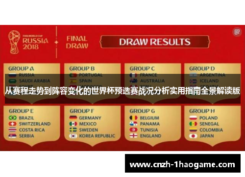 从赛程走势到阵容变化的世界杯预选赛战况分析实用指南全景解读版 从赛程走势到阵容变化的世界杯预选赛战况分析实用指南全景解读版
