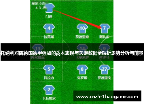托纳利对阵德国德甲强敌的战术表现与关键数据全解析走势分析与前景 托纳利对阵德国德甲强敌的战术表现与关键数据全解析走势分析与前景