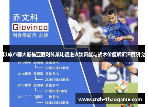 以库卢塞夫斯基亚冠对阵莱比锡进攻端贡献与战术价值解析深度研究