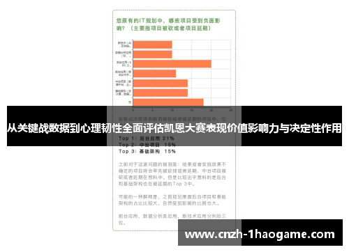 从关键战数据到心理韧性全面评估凯恩大赛表现价值影响力与决定性作用 从关键战数据到心理韧性全面评估凯恩大赛表现价值影响力与决定性作用