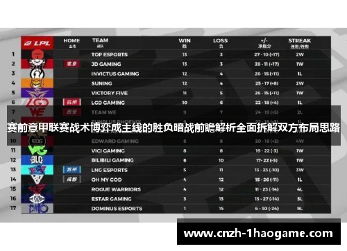 赛前意甲联赛战术博弈成主线的胜负暗战前瞻解析全面拆解双方布局思路